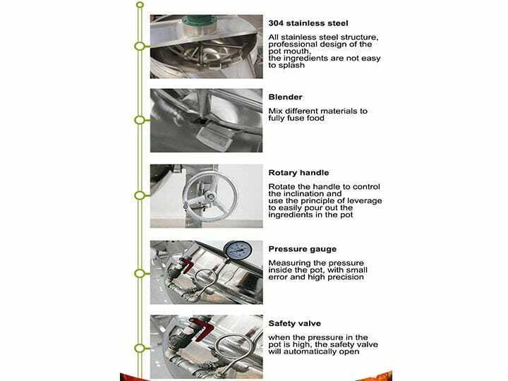 Jacketed kettle details